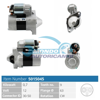 Starter motor