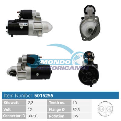 Starter motor