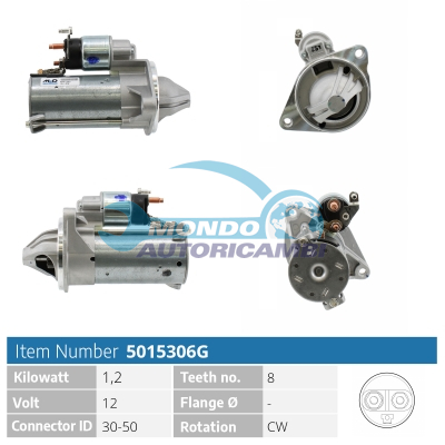 Starter motor