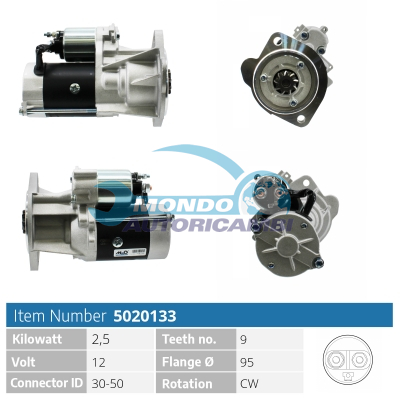 Starter motor