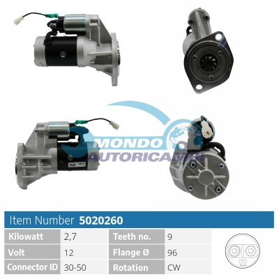 Starter motor