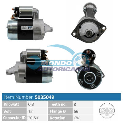 Starter motor