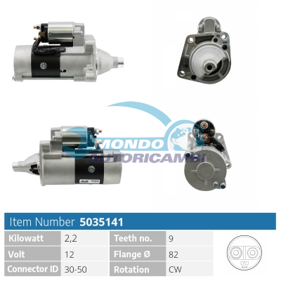Starter motor