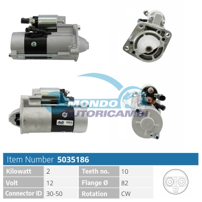 Starter motor