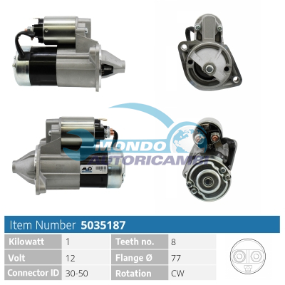Starter motor