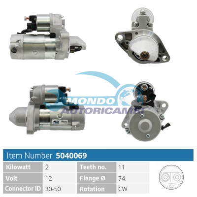 Starter motor