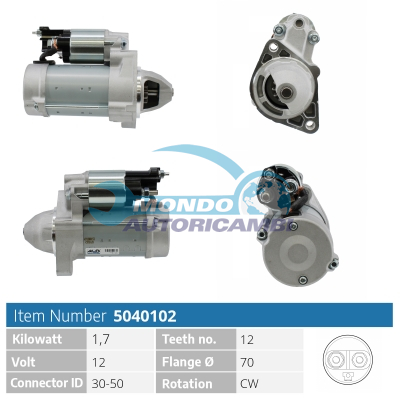 Starter motor
