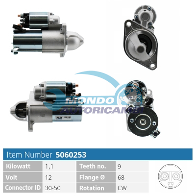 Starter motor
