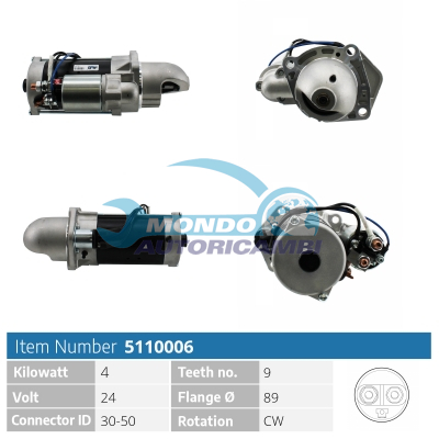 Starter motor