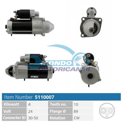 Starter motor