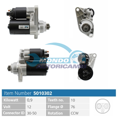 Starter motor