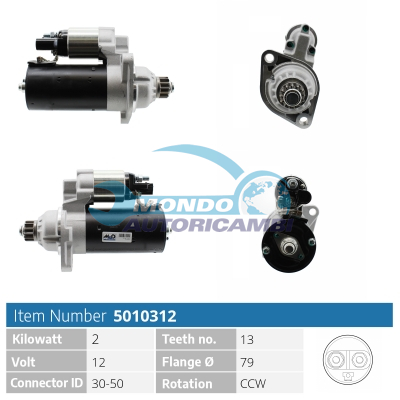 Starter motor