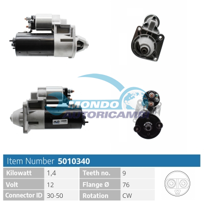 Starter motor