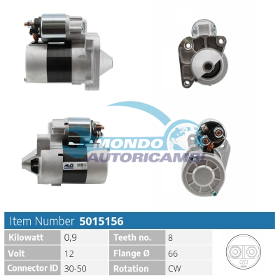 Starter motor