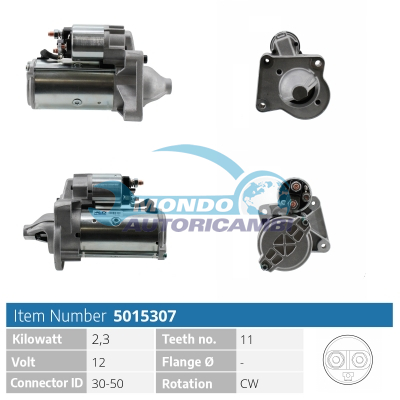 Starter motor