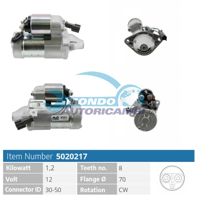 Starter motor