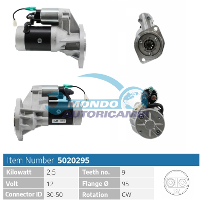 Starter motor