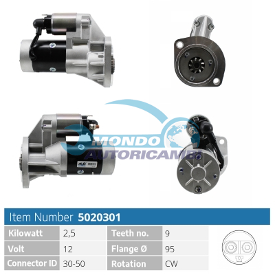 Starter motor