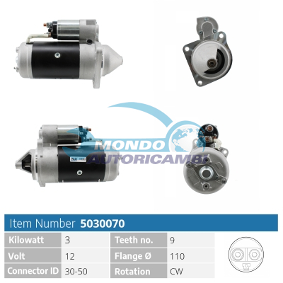 Motor de arranque