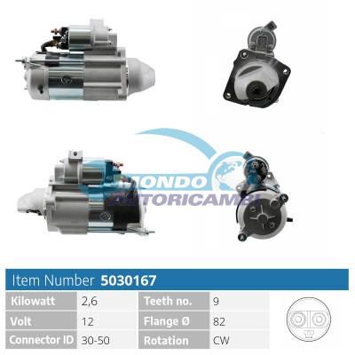 Starter motor