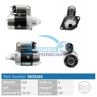 Starter motor