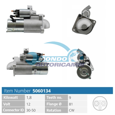 Starter motor