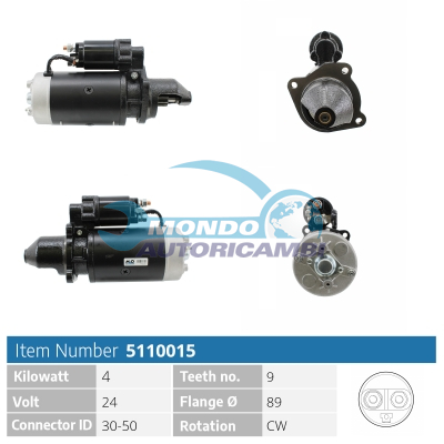 Starter motor