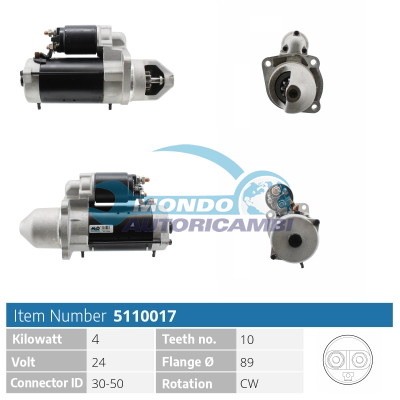 Starter motor