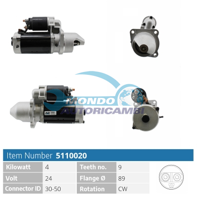 Starter motor