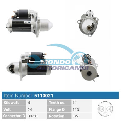 Motor de arranque