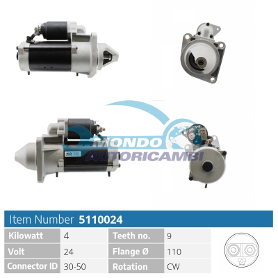 Starter motor