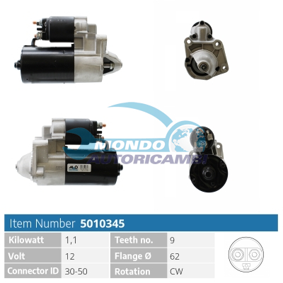 Starter motor
