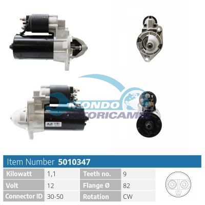 Starter motor