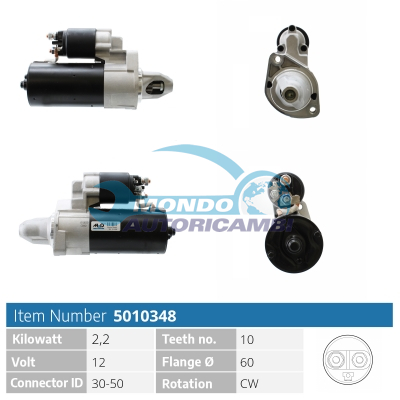 Starter motor