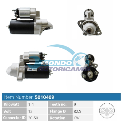Starter motor