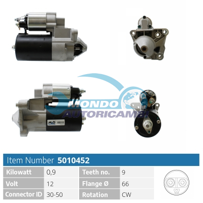 Starter motor