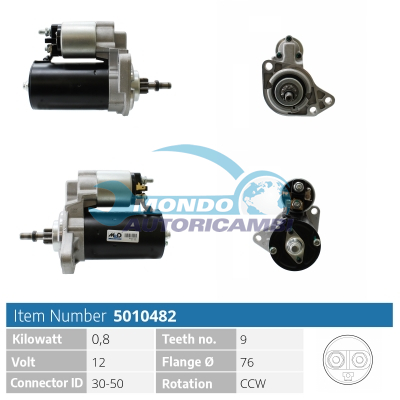 Starter motor
