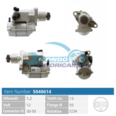 Starter motor