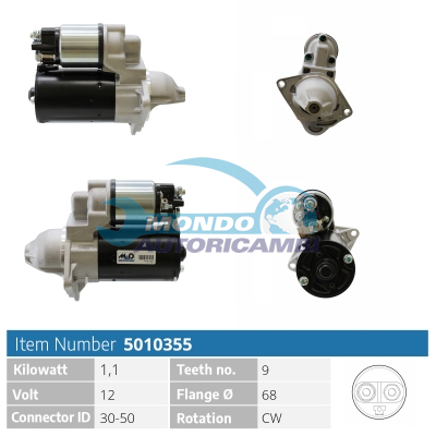 Starter motor
