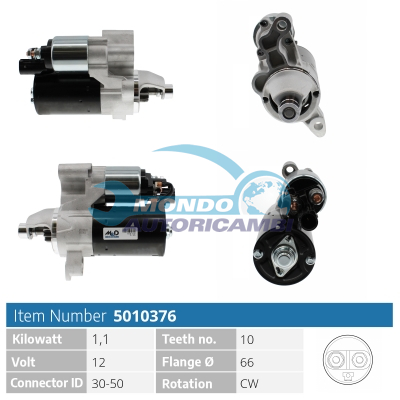 Starter motor