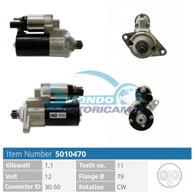 Starter motor