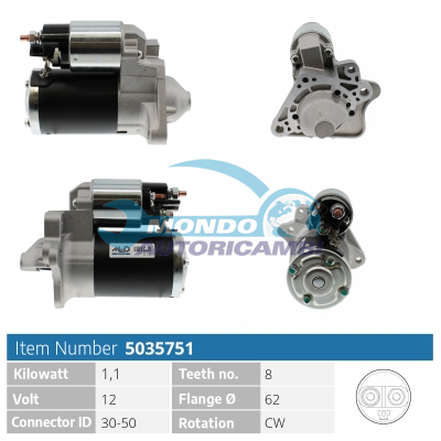 Starter motor