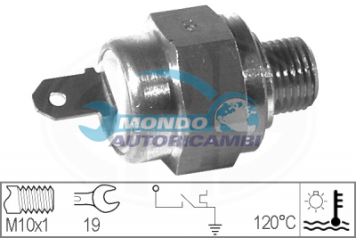 Sender Unit, coolant temperature
