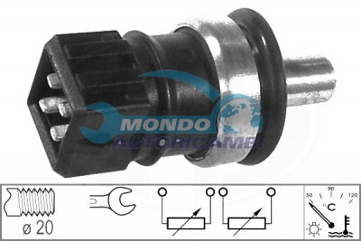 Sender Unit, coolant temperature
