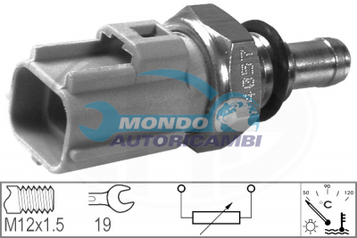 Sender Unit, coolant temperature