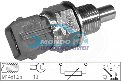 Sender Unit, coolant temperature