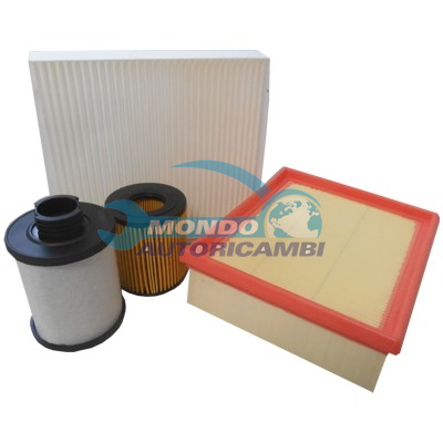 Filters Kit