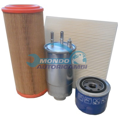 Filters Kit