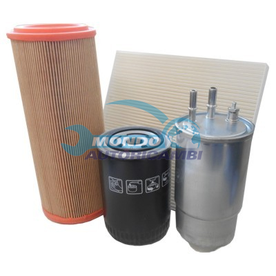 Filters Kit