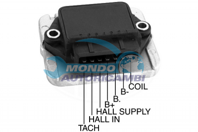 Ignition Switch